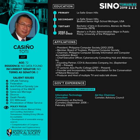 toti casino platform|Edmundo “Toti” Casiño For Senator Movement .
